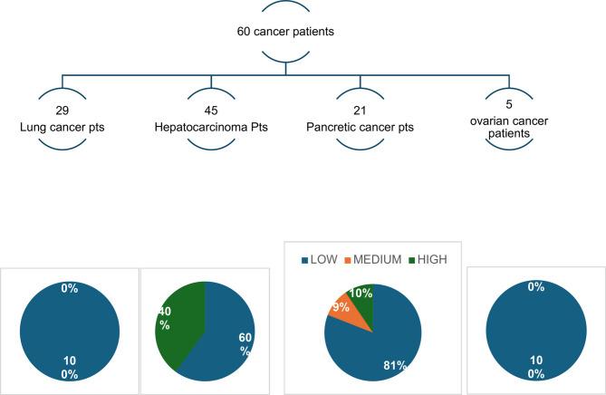 https://cdn.ncbi.nlm.nih.gov/pmc/blobs/869d/12210531/cf8cd90f91b5/12913_2025_12940_Fig2_HTML.jpg