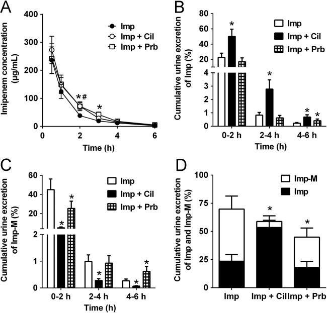 https://cdn.ncbi.nlm.nih.gov/pmc/blobs/869d/6804466/b014c40f7d87/gr5.jpg