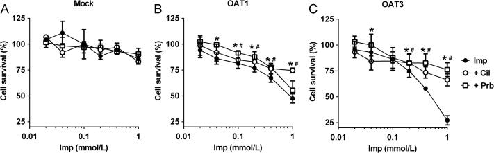 https://cdn.ncbi.nlm.nih.gov/pmc/blobs/869d/6804466/d68d280bb682/gr2.jpg