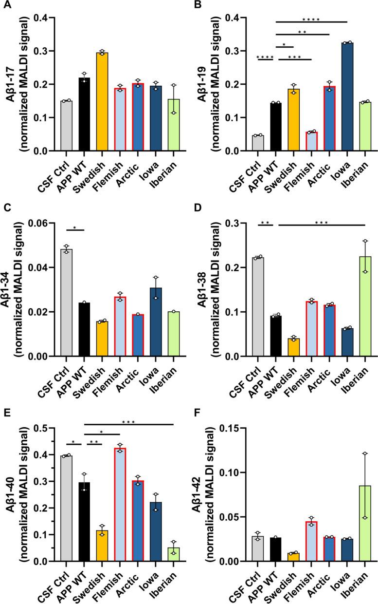 https://cdn.ncbi.nlm.nih.gov/pmc/blobs/86a3/10234039/91e61e094e46/40478_2023_1577_Fig11_HTML.jpg