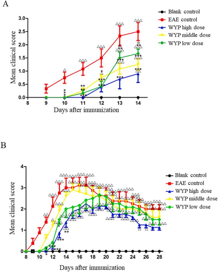 https://cdn.ncbi.nlm.nih.gov/pmc/blobs/86a4/10568116/498d2e2316ab/gr1.jpg