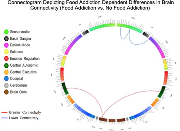 https://cdn.ncbi.nlm.nih.gov/pmc/blobs/86ad/7873272/867db6ea380b/41598_2021_83116_Fig1_HTML.jpg