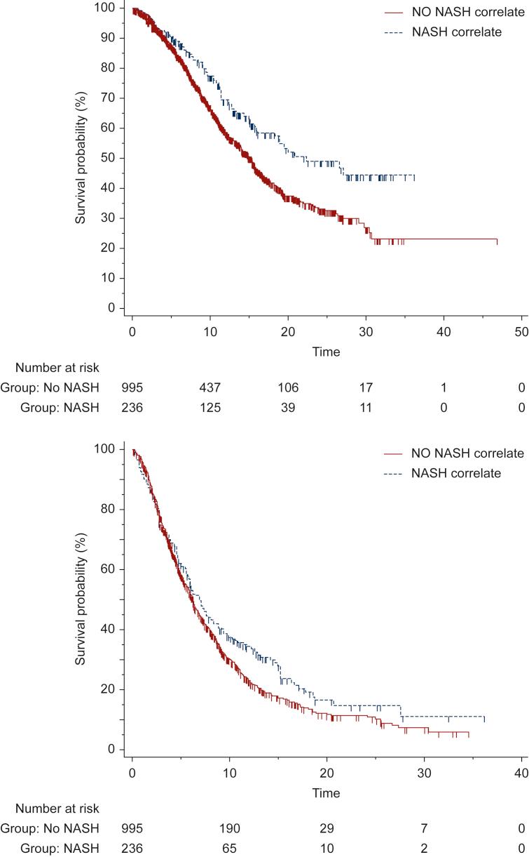 https://cdn.ncbi.nlm.nih.gov/pmc/blobs/86ad/8710492/31d72af82739/gr1.jpg