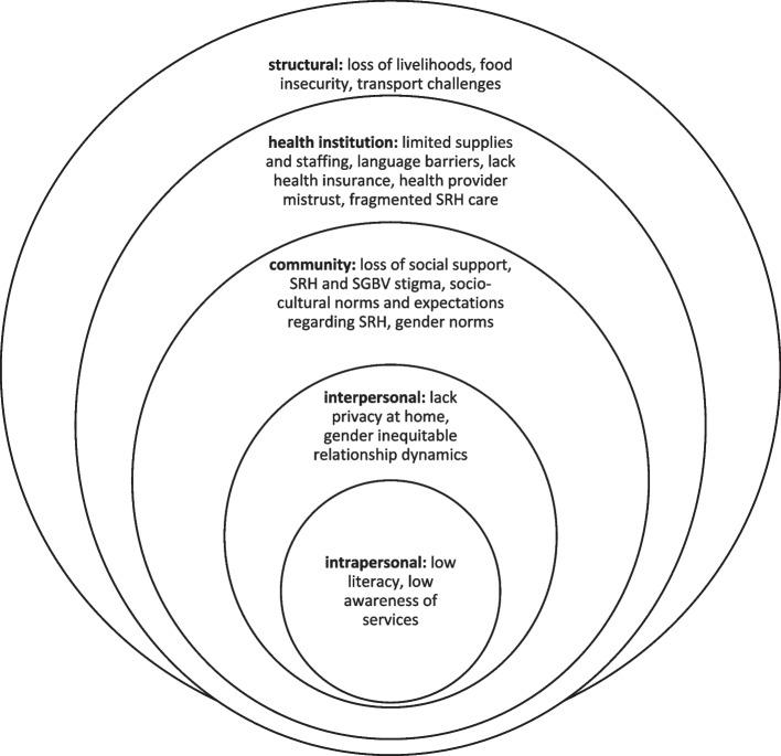 https://cdn.ncbi.nlm.nih.gov/pmc/blobs/86ae/11010352/4b960d1a3695/12978_2024_1780_Fig2_HTML.jpg