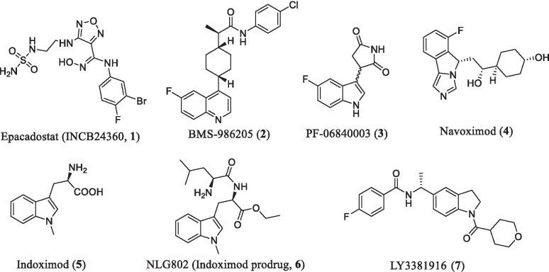 https://cdn.ncbi.nlm.nih.gov/pmc/blobs/86af/8061021/af18c6d56a0f/13045_2021_1080_Fig1_HTML.jpg