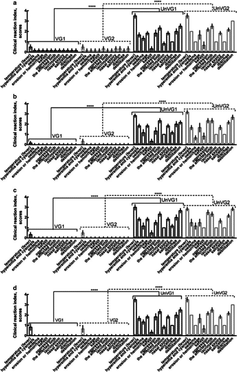 https://cdn.ncbi.nlm.nih.gov/pmc/blobs/86b2/4643103/89b99cc14d39/11259_2015_9643_Fig4_HTML.jpg