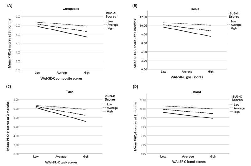 https://cdn.ncbi.nlm.nih.gov/pmc/blobs/86b5/11179025/3bc22dd49926/jmir_v26i1e47515_fig1.jpg
