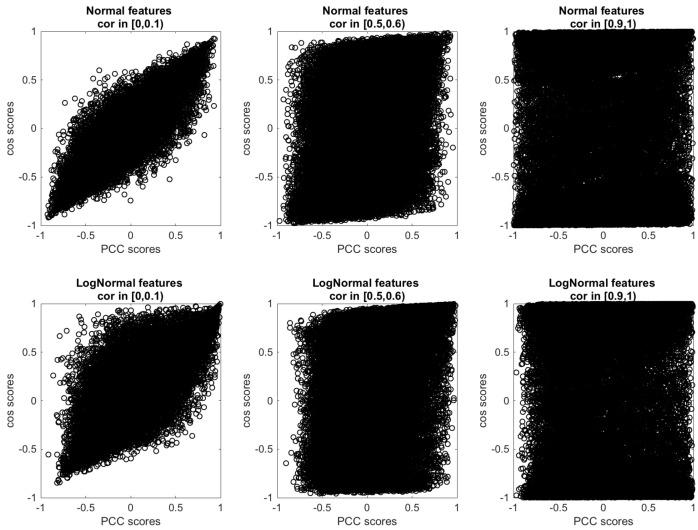 https://cdn.ncbi.nlm.nih.gov/pmc/blobs/86b8/7693762/114af5e6d64b/metabolites-10-00435-g0A4.jpg