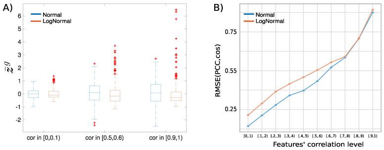 https://cdn.ncbi.nlm.nih.gov/pmc/blobs/86b8/7693762/6296ffc09c08/metabolites-10-00435-g0A5.jpg