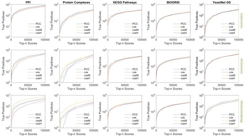 https://cdn.ncbi.nlm.nih.gov/pmc/blobs/86b8/7693762/765d99dd8222/metabolites-10-00435-g0A7.jpg