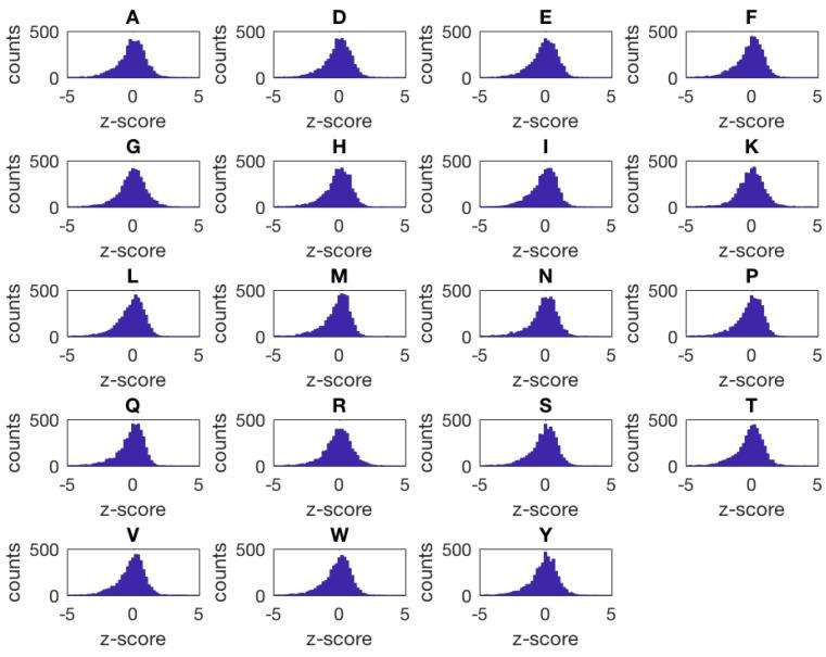 https://cdn.ncbi.nlm.nih.gov/pmc/blobs/86b8/7693762/e9bf8ac0e2ea/metabolites-10-00435-g0A3.jpg
