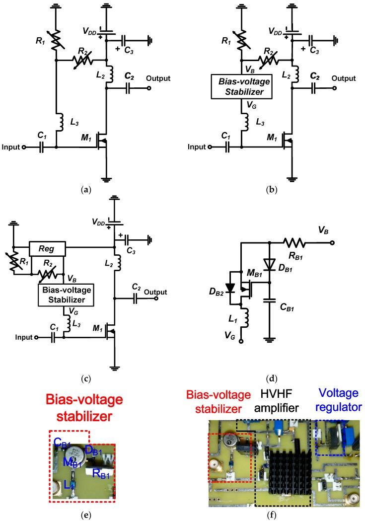 https://cdn.ncbi.nlm.nih.gov/pmc/blobs/86c1/5676603/a5446de343c5/sensors-17-02425-g001.jpg