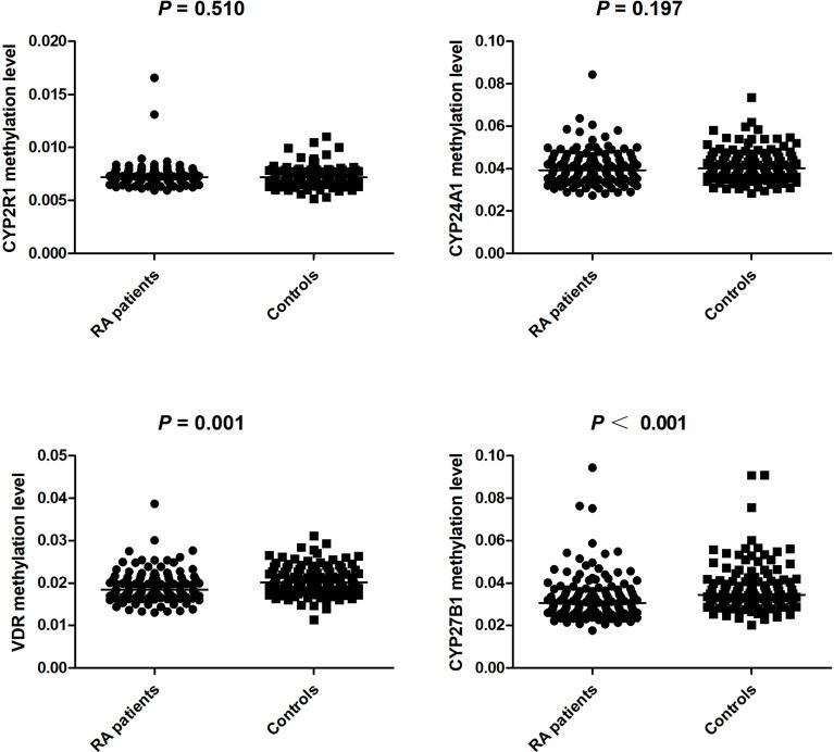 https://cdn.ncbi.nlm.nih.gov/pmc/blobs/86c3/8677352/30892b59f0a5/fimmu-12-731565-g001.jpg