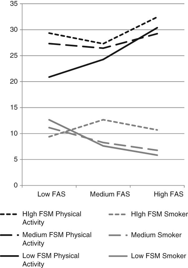 https://cdn.ncbi.nlm.nih.gov/pmc/blobs/86c4/4368681/ed26fafd6bb1/josh0085-0267-f1.jpg