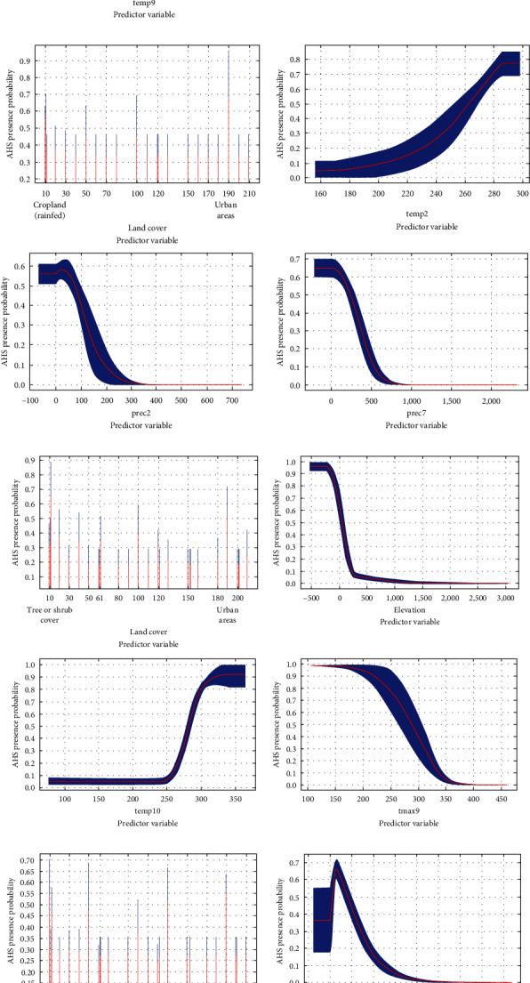 https://cdn.ncbi.nlm.nih.gov/pmc/blobs/86c6/12017013/0dac3b581fd2/TBED2024-5586647.003.jpg