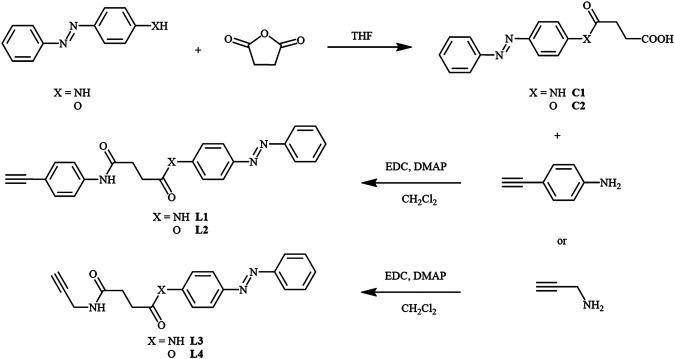 https://cdn.ncbi.nlm.nih.gov/pmc/blobs/86c9/7892467/ee6f4f0b95a7/fchem-08-622256-g007.jpg