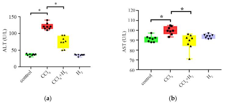 https://cdn.ncbi.nlm.nih.gov/pmc/blobs/86d2/8750042/d8829706a777/antioxidants-10-01933-g001.jpg