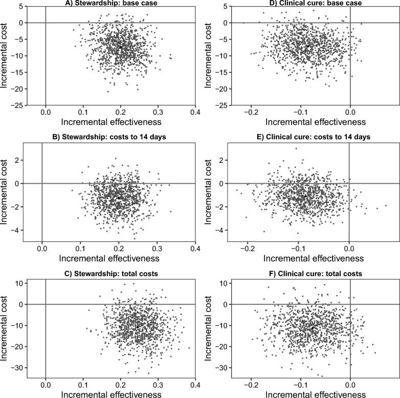 https://cdn.ncbi.nlm.nih.gov/pmc/blobs/86d8/12333181/86776cc40e53/13054_2025_5428_Fig1_HTML.jpg