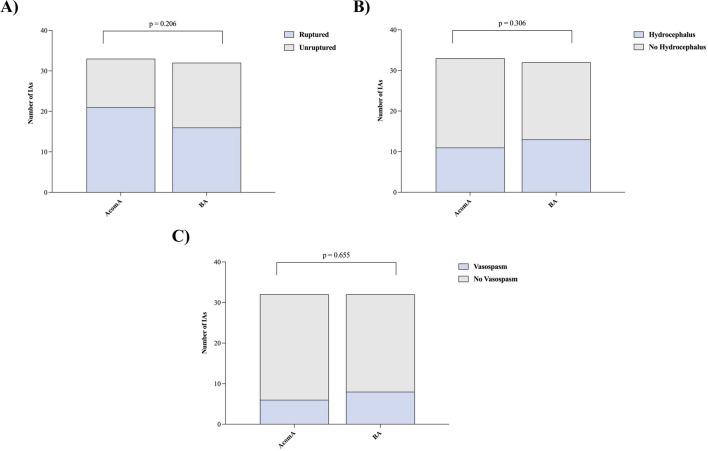 https://cdn.ncbi.nlm.nih.gov/pmc/blobs/86e4/10850182/427b16b2b3ea/10143_2024_2310_Fig5_HTML.jpg