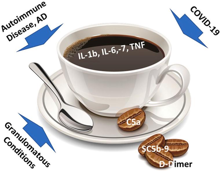https://cdn.ncbi.nlm.nih.gov/pmc/blobs/86e6/8188057/ff99e87644c6/ga1.jpg