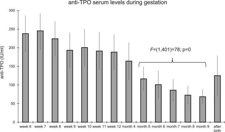 https://cdn.ncbi.nlm.nih.gov/pmc/blobs/86e8/10589916/b211cddf093c/hoad038f7.jpg