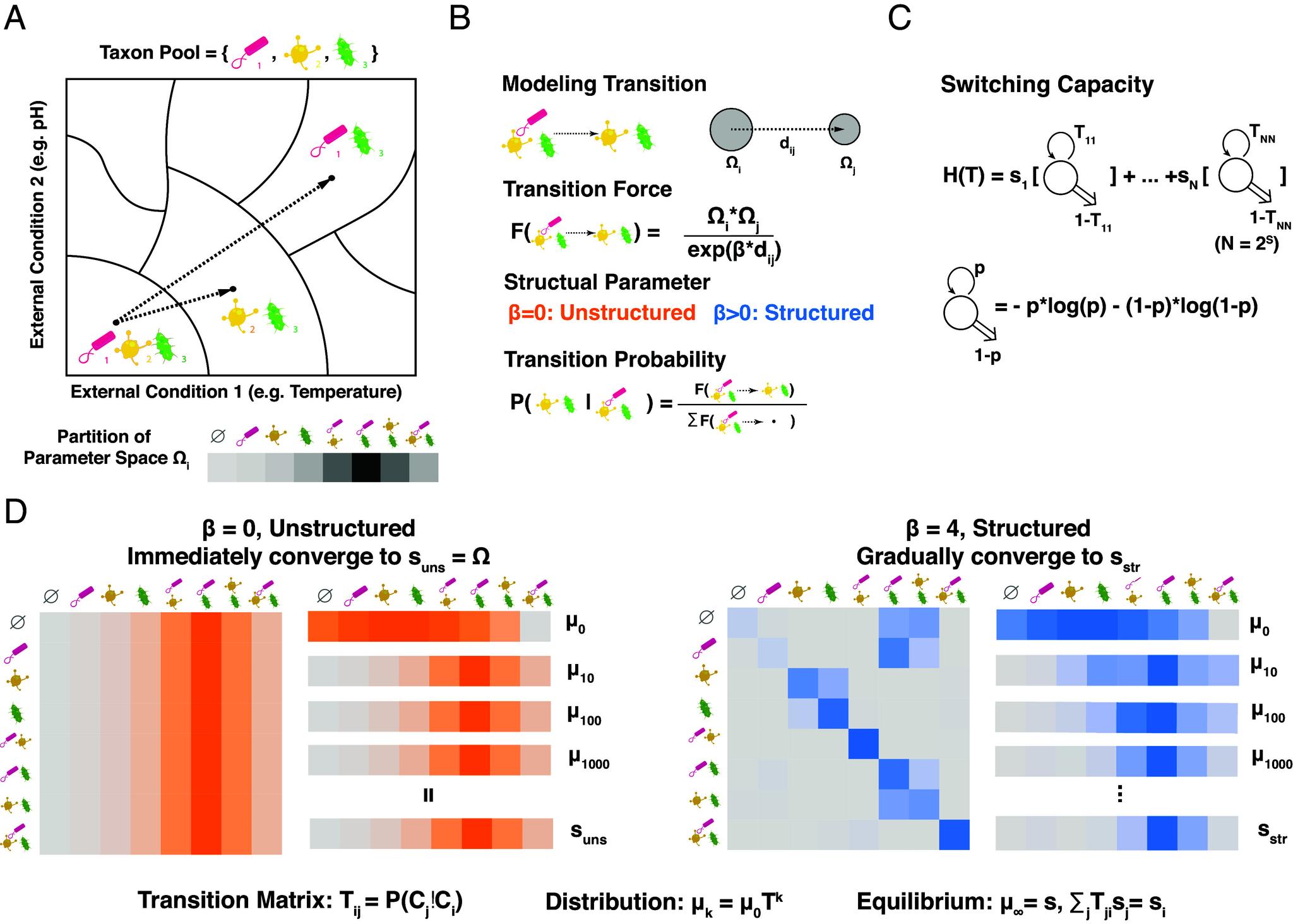 https://cdn.ncbi.nlm.nih.gov/pmc/blobs/86eb/10861894/752d26a6c021/pnas.2312521121fig01.jpg