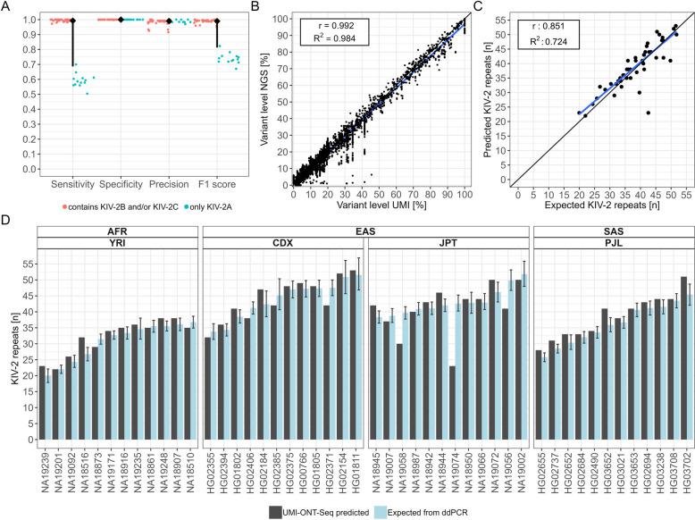 https://cdn.ncbi.nlm.nih.gov/pmc/blobs/86ef/11462820/c314acdb9075/13073_2024_1391_Fig6_HTML.jpg