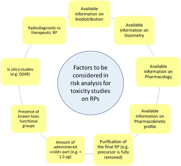 https://cdn.ncbi.nlm.nih.gov/pmc/blobs/86f2/9296747/076f20b7af48/41181_2022_168_Fig2_HTML.jpg