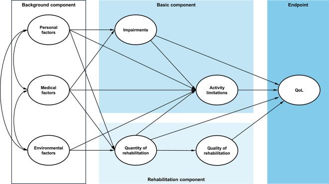 https://cdn.ncbi.nlm.nih.gov/pmc/blobs/86f4/12214628/32663c45e1aa/41598_2025_1990_Fig3_HTML.jpg