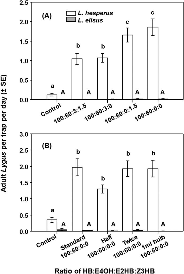 https://cdn.ncbi.nlm.nih.gov/pmc/blobs/86f6/11818382/d61fe1c83a56/toae266_fig4.jpg