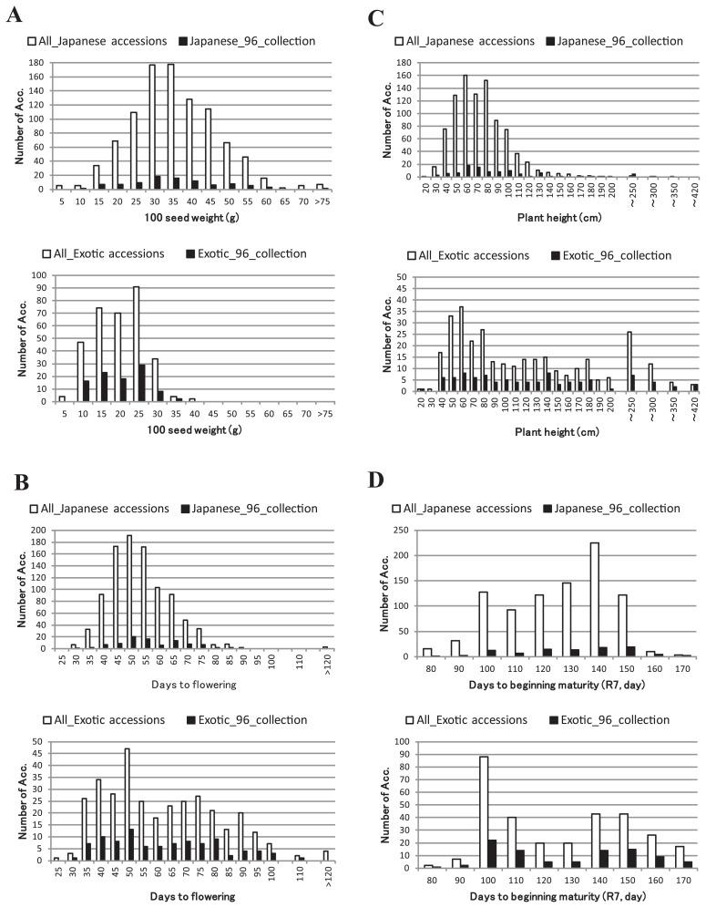 https://cdn.ncbi.nlm.nih.gov/pmc/blobs/86fd/3406788/aee3b61a7aae/bs-61-566f7.jpg