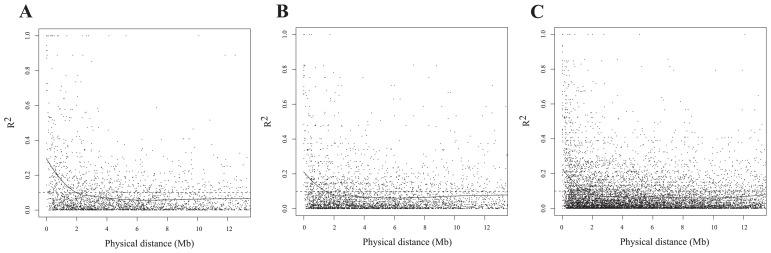 https://cdn.ncbi.nlm.nih.gov/pmc/blobs/86fd/3406788/cab75e959ee5/bs-61-566f3.jpg