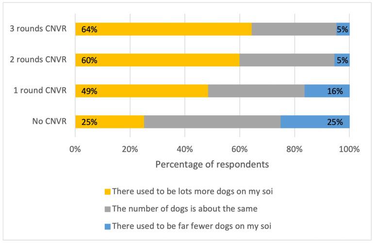 https://cdn.ncbi.nlm.nih.gov/pmc/blobs/86ff/12071130/d87ea60ba272/animals-15-01274-g002.jpg