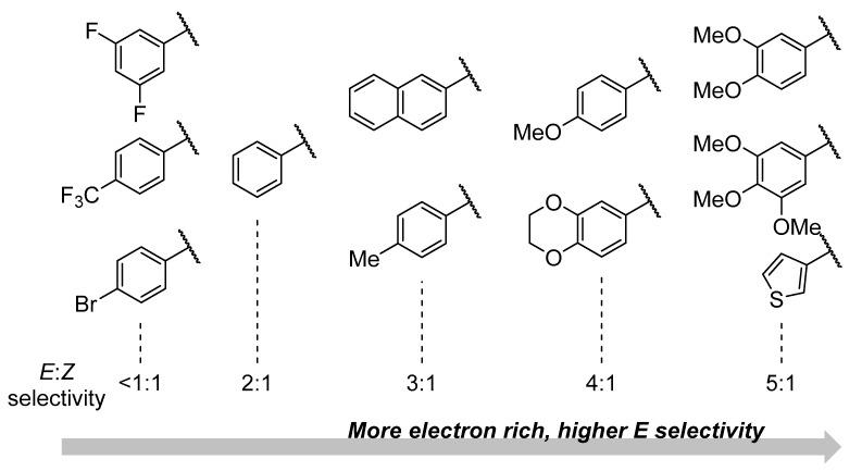 https://cdn.ncbi.nlm.nih.gov/pmc/blobs/8701/6514952/2ec41b902639/molecules-24-01569-g001.jpg