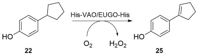 https://cdn.ncbi.nlm.nih.gov/pmc/blobs/8702/6017454/85d67e968879/molecules-23-00164-sch002.jpg
