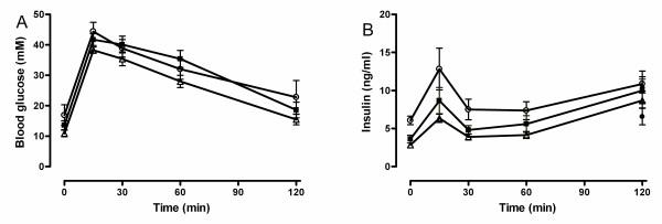https://cdn.ncbi.nlm.nih.gov/pmc/blobs/870b/2270815/a6079b5129f8/1471-2210-8-3-7.jpg
