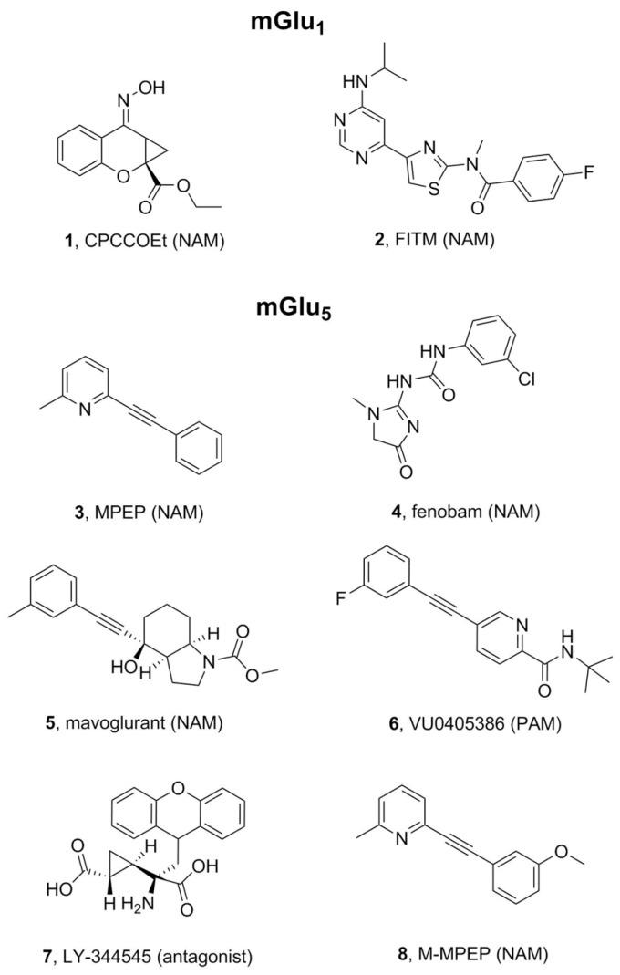 https://cdn.ncbi.nlm.nih.gov/pmc/blobs/870d/6470756/bbafa5edaf83/molecules-24-01098-g003.jpg