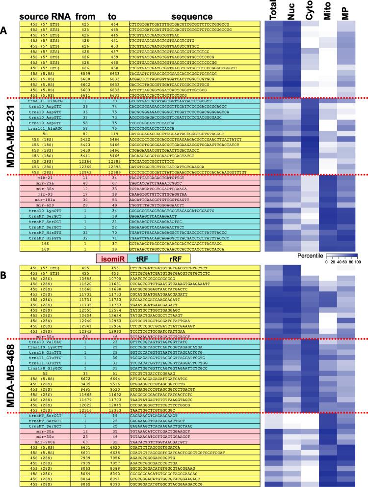 https://cdn.ncbi.nlm.nih.gov/pmc/blobs/870f/11397057/11fb3ef93942/12915_2024_1970_Fig4_HTML.jpg