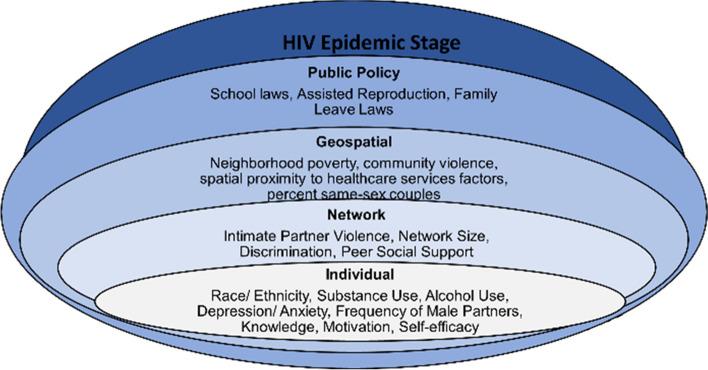 https://cdn.ncbi.nlm.nih.gov/pmc/blobs/870f/11656853/dcc3f45a5a85/12889_2024_20872_Fig1_HTML.jpg