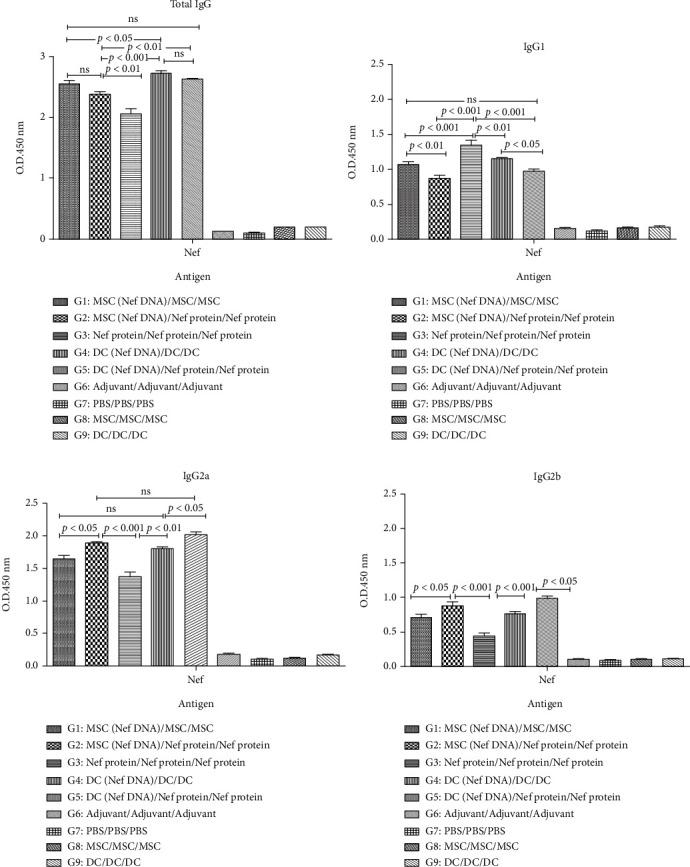 https://cdn.ncbi.nlm.nih.gov/pmc/blobs/8712/8081596/cb286ee93722/JIR2021-5538348.005.jpg