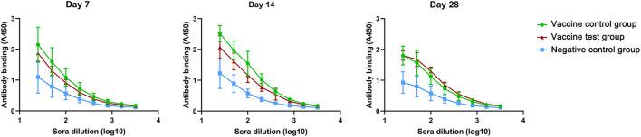 https://cdn.ncbi.nlm.nih.gov/pmc/blobs/8715/9853420/2432e079bffa/fpubh-10-976686-g0002.jpg