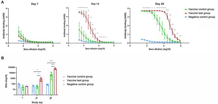 https://cdn.ncbi.nlm.nih.gov/pmc/blobs/8715/9853420/d223fa748115/fpubh-10-976686-g0001.jpg