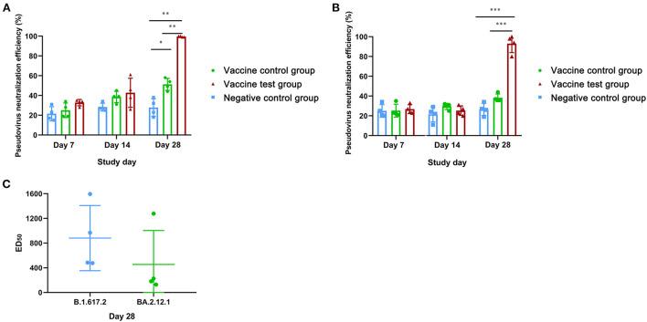 https://cdn.ncbi.nlm.nih.gov/pmc/blobs/8715/9853420/e6f130e79c90/fpubh-10-976686-g0004.jpg