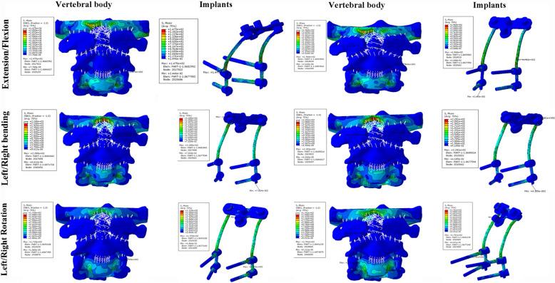 https://cdn.ncbi.nlm.nih.gov/pmc/blobs/8719/11921601/1d09eac8c260/40001_2025_2459_Fig7_HTML.jpg