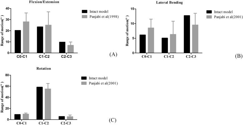 https://cdn.ncbi.nlm.nih.gov/pmc/blobs/8719/11921601/3b9961a26465/40001_2025_2459_Fig3_HTML.jpg