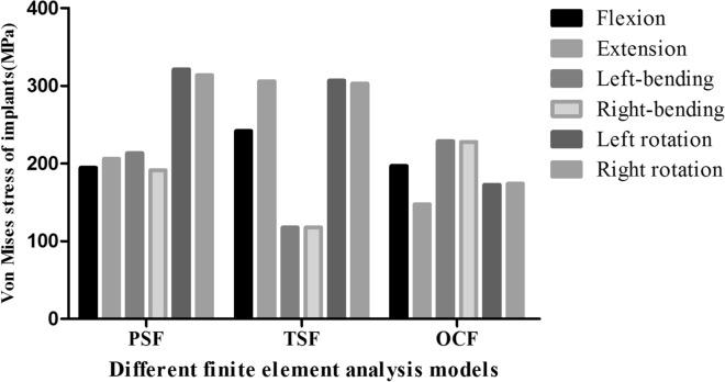 https://cdn.ncbi.nlm.nih.gov/pmc/blobs/8719/11921601/43192c5755b8/40001_2025_2459_Fig8_HTML.jpg