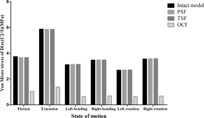 https://cdn.ncbi.nlm.nih.gov/pmc/blobs/8719/11921601/48048edd52df/40001_2025_2459_Fig10_HTML.jpg