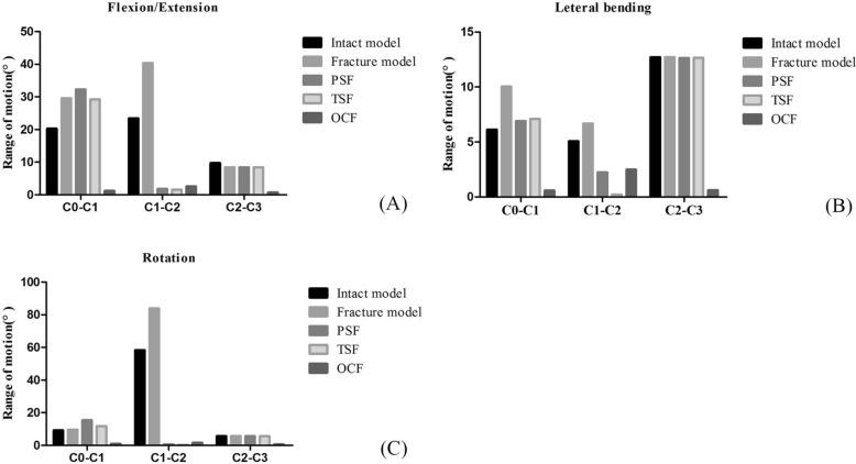 https://cdn.ncbi.nlm.nih.gov/pmc/blobs/8719/11921601/b55ea3c74c6c/40001_2025_2459_Fig4_HTML.jpg