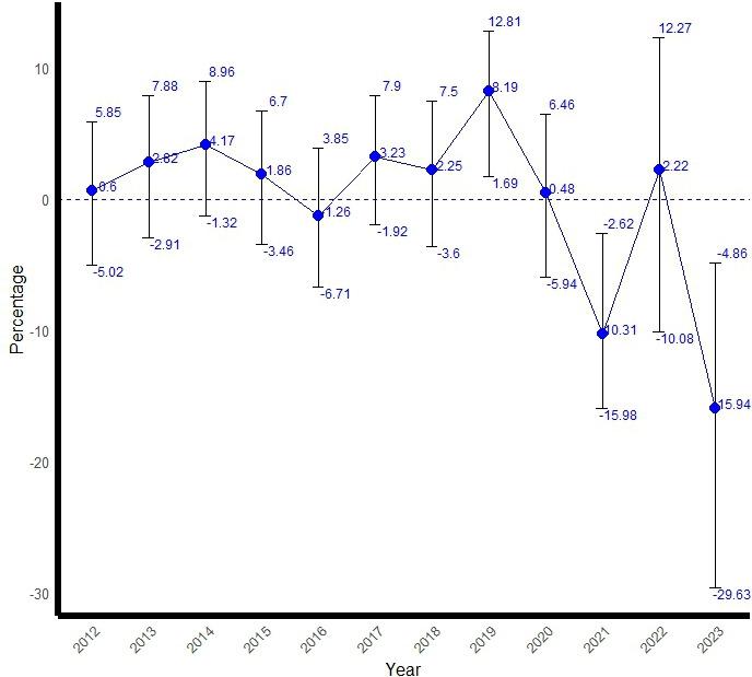 https://cdn.ncbi.nlm.nih.gov/pmc/blobs/871e/12410603/deb5c4e12ceb/bmjph-3-2-g002.jpg