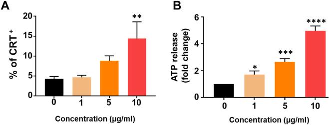 https://cdn.ncbi.nlm.nih.gov/pmc/blobs/8721/10964224/5244b005aed5/bmr.0008.fig.006.jpg
